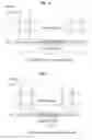 Fig. 07 - Methods and devices for transmitting scheduling request in wireless access system