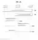 Fig. 17 - Methods and devices for transmitting scheduling request in wireless access system
