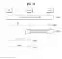 Fig. 18 - Methods and devices for transmitting scheduling request in wireless access system