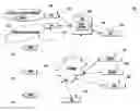 Fig. 01 - Clientless method for context driven wireless interactions