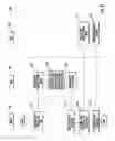 Fig. 03 - Clientless method for context driven wireless interactions