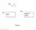 Fig. 05 - Mobile station, network node, and methods for assigning resource blocks to the mobile station