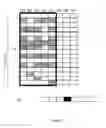 Fig. 08 - Mobile station, network node, and methods for assigning resource blocks to the mobile station