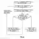 Fig. 05 - Component carrier configuration