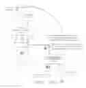 Fig. 14 - Method and apparatus for simultaneous use of both licensed and unlicensed wireless spectrum