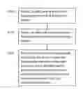 Fig. 01 - Network element and method of operating the same