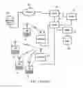Fig. 02 - Method and apparatus for controlling carrier selection in wireless communications systems