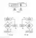 Fig. 03 - Method and apparatus for controlling carrier selection in wireless communications systems