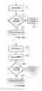 Fig. 04 - Method and apparatus for controlling carrier selection in wireless communications systems