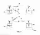 Fig. 06 - Method and apparatus for controlling carrier selection in wireless communications systems