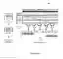 Fig. 14 - Apparatus and method for mitigating interference in a wireless communication system