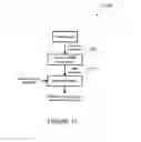 Fig. 18 - Apparatus and method for mitigating interference in a wireless communication system