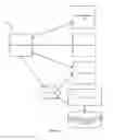 Fig. 03 - Location-based access point module control