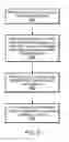 Fig. 05 - Multi-RAT band scan