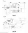 Fig. 03 - LTE OPERATION IN WHITE SPACES