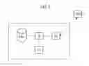Fig. 05 - Method and devices for specifying the quality of service in a transmission of data packets