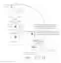 Fig. 14 - Method and Apparatus to Determine a Pseudo-Grant Size for Data to be Transmitted