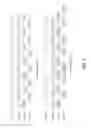 Fig. 06 - Systems and methods for fractional carrier sense multiple access with collision avoidance (CSMA/CA) for WLANs