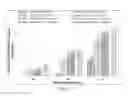 Fig. 12 - Systems and methods for fractional carrier sense multiple access with collision avoidance (CSMA/CA) for WLANs