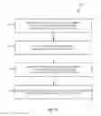 Fig. 11 - Establishing and configuring dynamic subscriptions