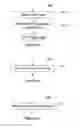 Fig. 06 - Application of a discontinuous reception (DRX) cycle