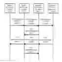 Fig. 01 - Acknowledgment packet sending method and device