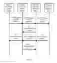Fig. 02 - Acknowledgment packet sending method and device