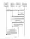 Fig. 04 - Acknowledgment packet sending method and device