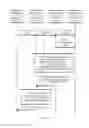 Fig. 08 - Acknowledgment packet sending method and device