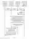 Fig. 10 - Acknowledgment packet sending method and device