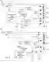 Fig. 03 - Light emitting device driver circuit