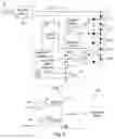 Fig. 06 - Light emitting device driver circuit