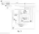 Fig. 08 - Light emitting device driver circuit