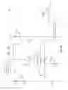 Fig. 07 - DRIVER CIRCUIT WITH ADAPTIVE PEAKING CONTROL