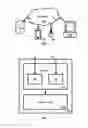 Fig. 02 - Apparatus and methods for activatable lighting devices