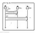 Fig. 07 - Apparatus and methods for activatable lighting devices