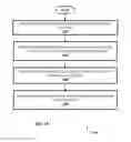 Fig. 08 - Apparatus and methods for activatable lighting devices
