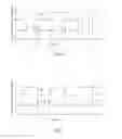 Fig. 03 - LIGHT DISPLAY PRODUCTION STRATEGY AND DEVICE CONTROL