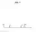 Fig. 04 - Extreme ultraviolet light generation system