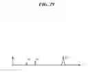 Fig. 29 - Extreme ultraviolet light generation system