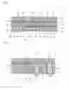 Fig. 06 - Module