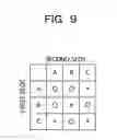 Fig. 10 - Electronic device and insertion error protection device