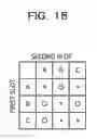 Fig. 19 - Electronic device and insertion error protection device