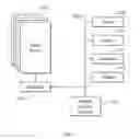 Fig. 01 - ZONEABLE POWER REGULATION