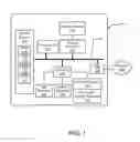 Fig. 02 - Supplemental storage tray for increasing storage capacity within an information handling system