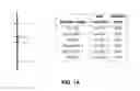 Fig. 02 - Markers associated with soybean rust resistance and methods of use therefor