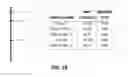 Fig. 06 - Markers associated with soybean rust resistance and methods of use therefor