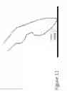 Fig. 12 - System and Method for Detection of Lameness in Sport Horses and other Quadrupeds