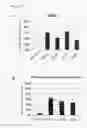 Fig. 13 - METHOD FOR PRODUCING CHIMERIC ANIMAL