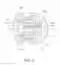 Fig. 06 - Line roller